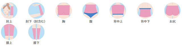 ガーデンクリニックLパーツ脱毛